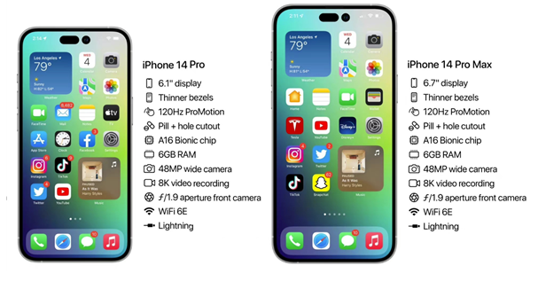 常宁苹果14维修分享iPhone 14具体参数汇总 