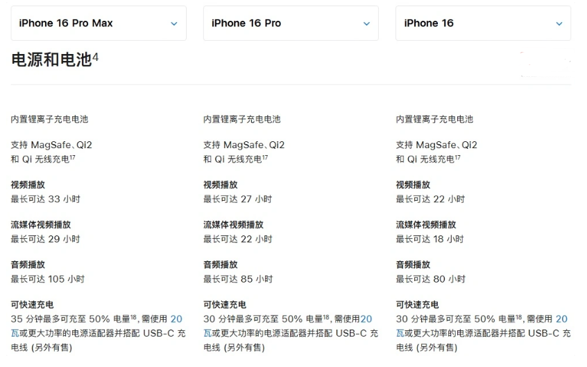 常宁苹果手机维修分享 iPhone 16 目前实测充电峰值功率不超过 39W 