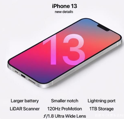 常宁苹果手机维修分享iPhone 13起售价多少钱 