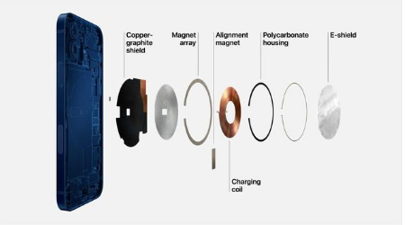 常宁苹果手机维修分享iPhone 12真的会威胁身体健康吗 