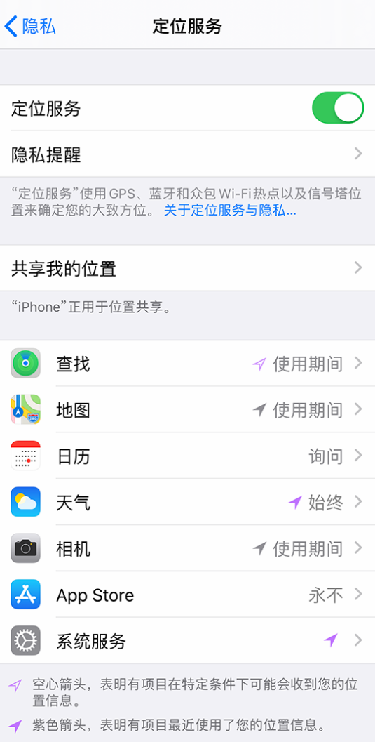 常宁苹果手机维修分享iPhone 状态栏中时间显示为蓝色图标是什么情况 